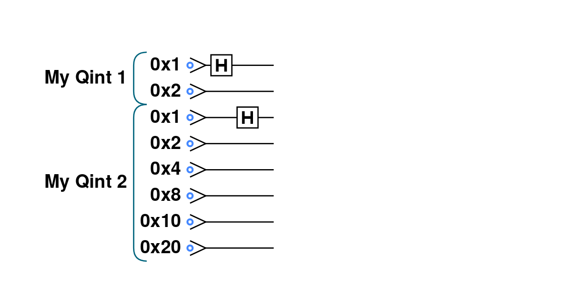 QCEngine quickstart — qcengine documentation